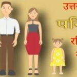 Arjun Bijlani reached Haridwar – मशहूर कलाकार अर्जुन बिजलानी पहुंचे हरिद्वार, पौष पूर्णिमा पर गंगा में लगाई डुबकी