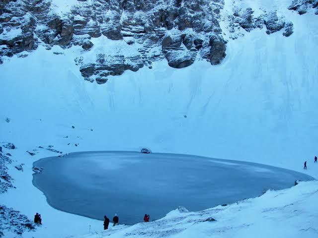 Mystery of Roop kund