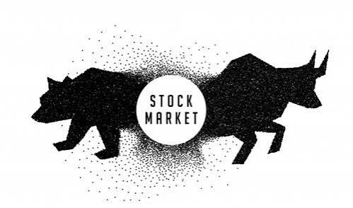 share market