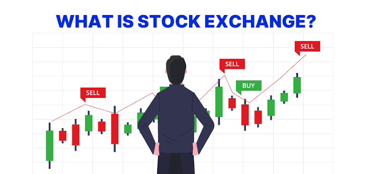 share market